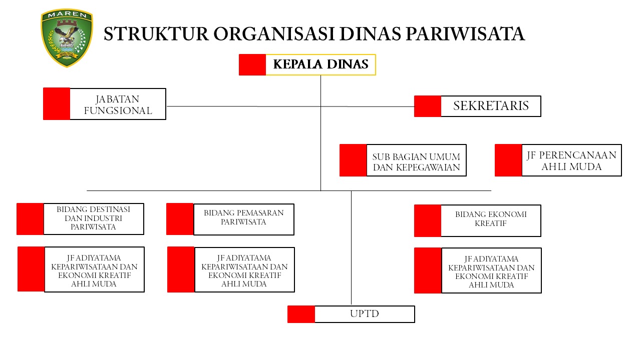 WhatsApp Image 2025 11 29 at 13.44.29